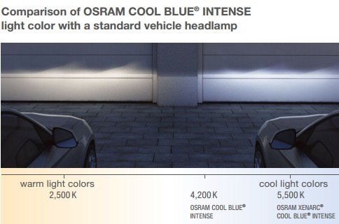 Osram Cool Blue Intense H4 12V 55W 2pcs/box Xenon Look